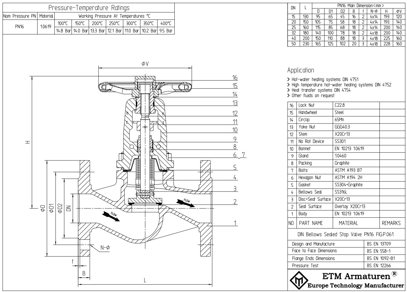 Bản vẽ Van Cầu Bellows ETM Fig P.061