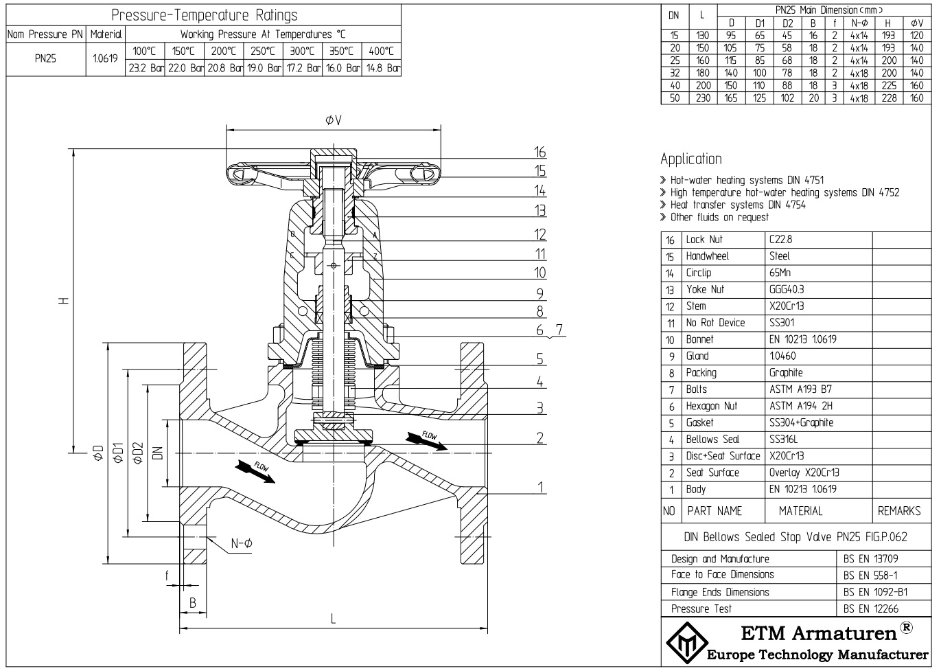 Bản vẽ van cầu bellow ETM PN25 P.062
