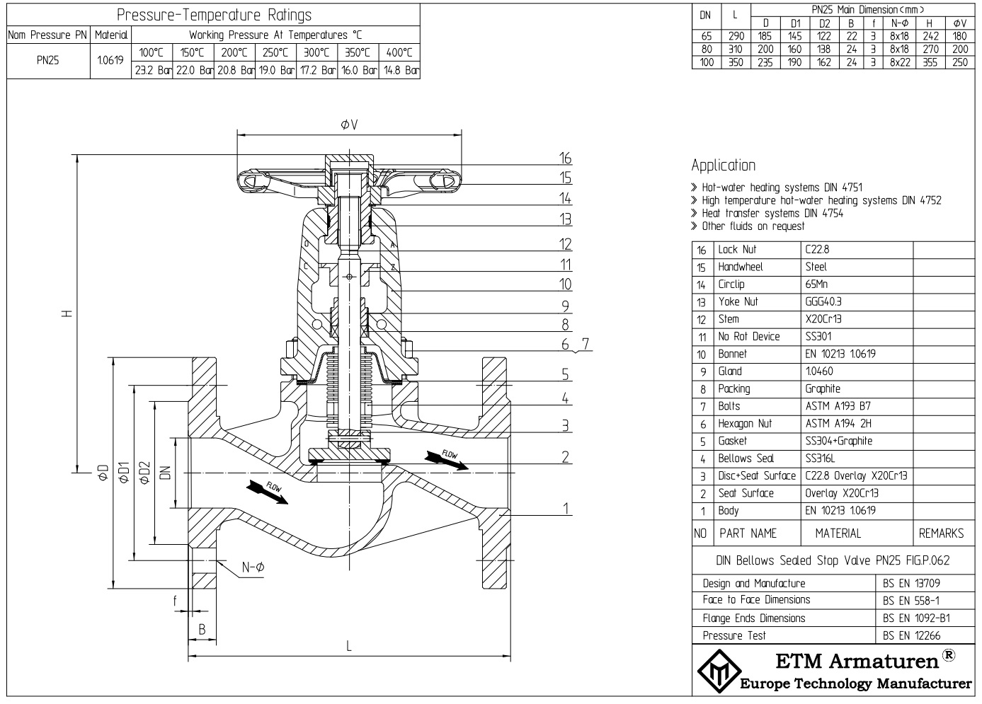 Bản vẽ van cầu bellow ETM PN25 P.062