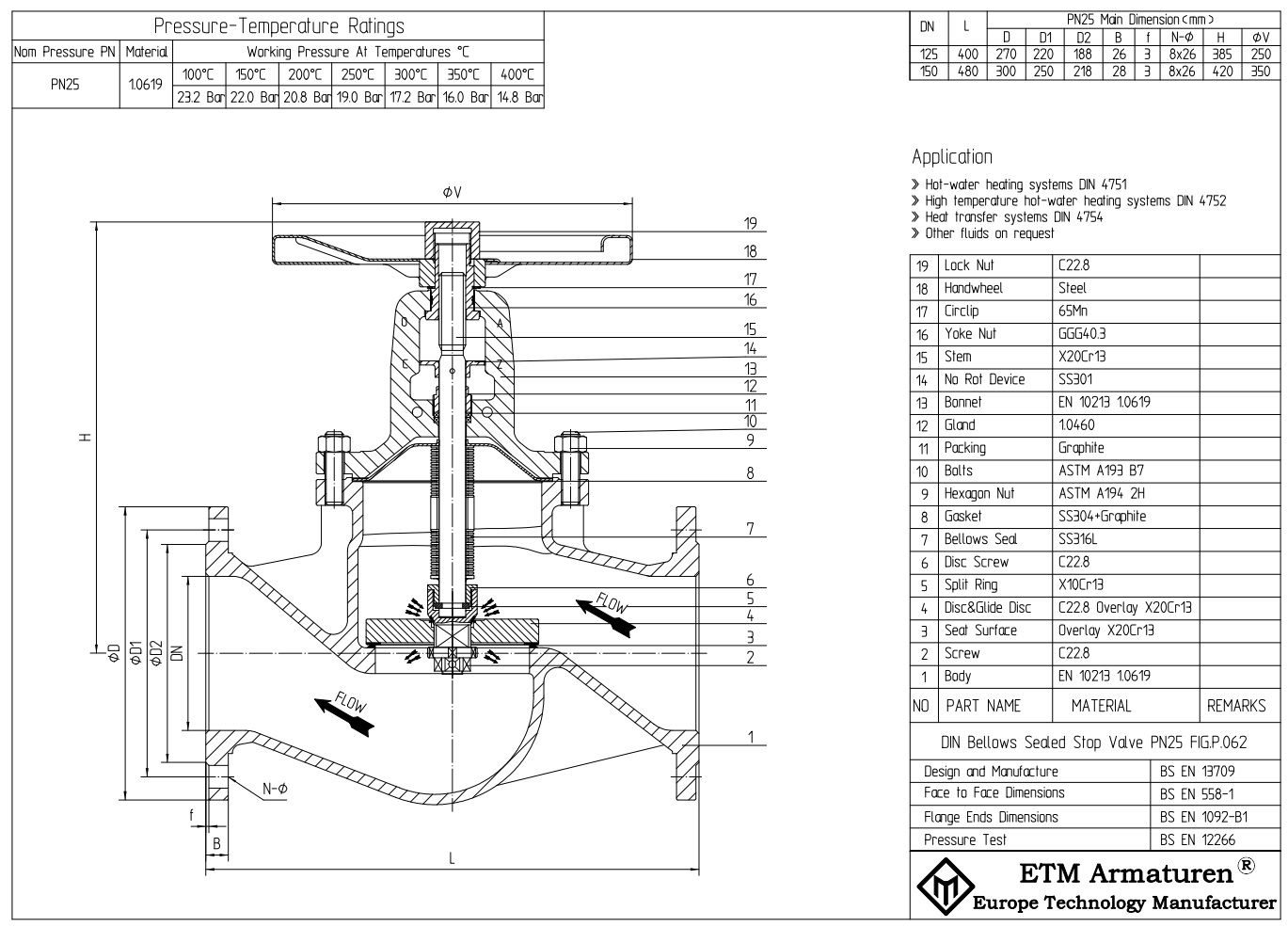 Bản vẽ van cầu bellow ETM PN25 P.062