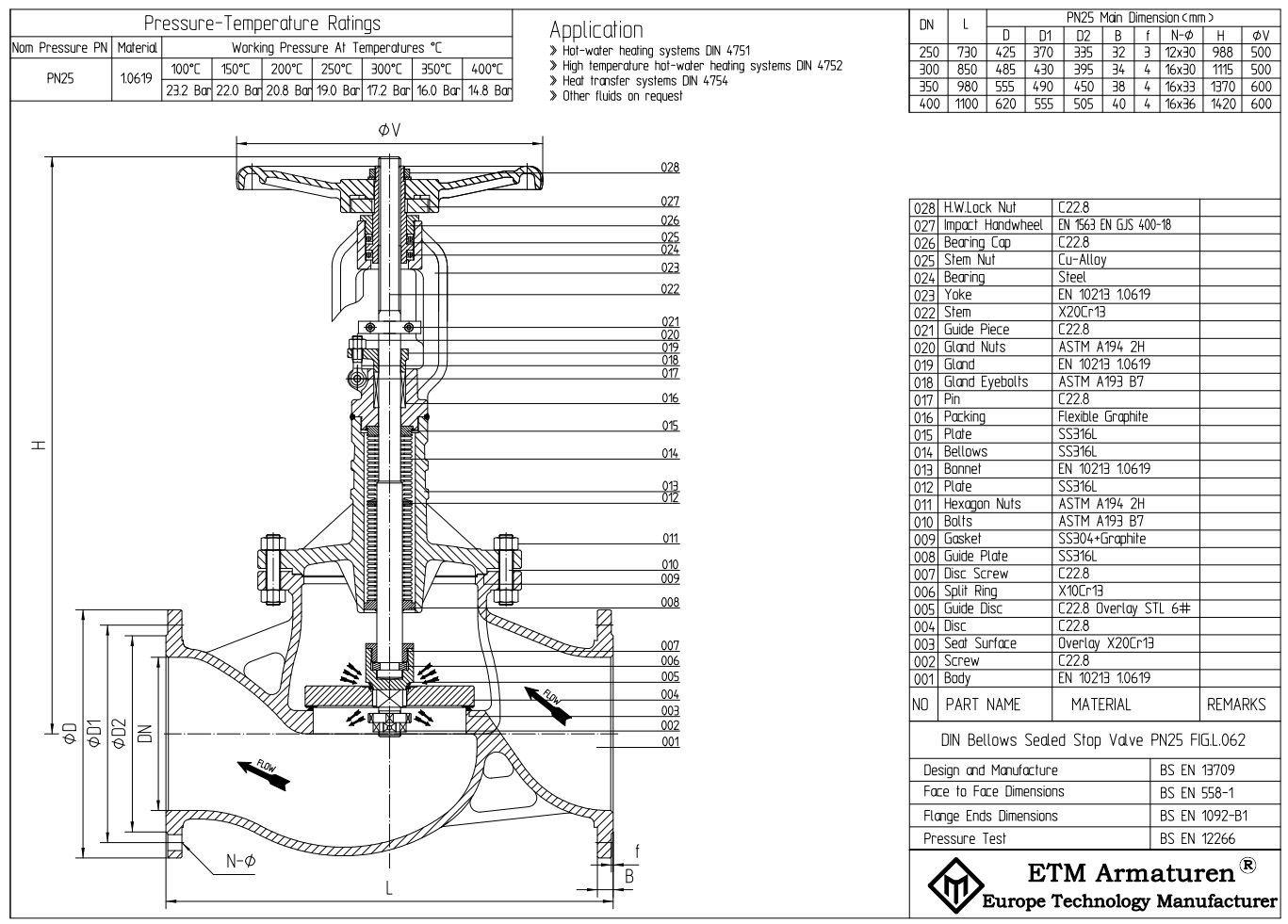 Bản vẽ van cầu bellow ETM PN25 P.062