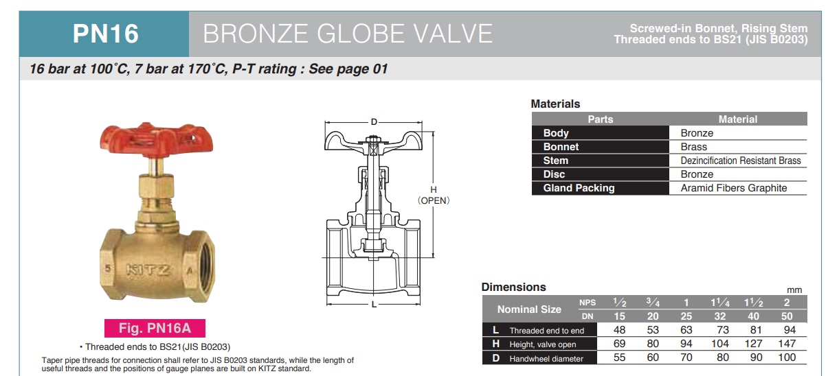 Van cầu đồng Kitz PN16A nối ren