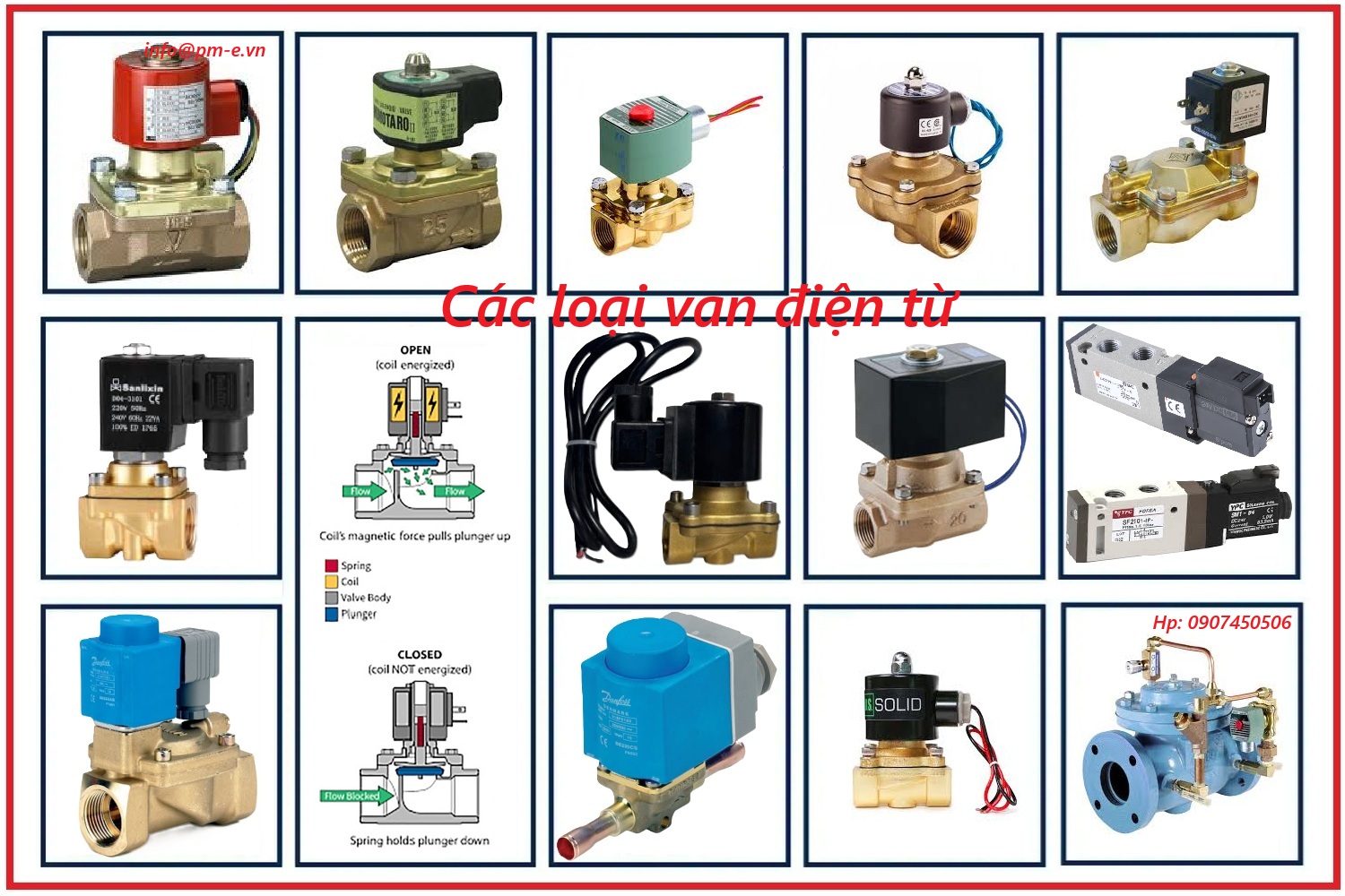Van Điện Từ (Solenoid Valve) Là Gì? Cấu Tạo, Nguyên Lý & Phân Loại Chi Tiết