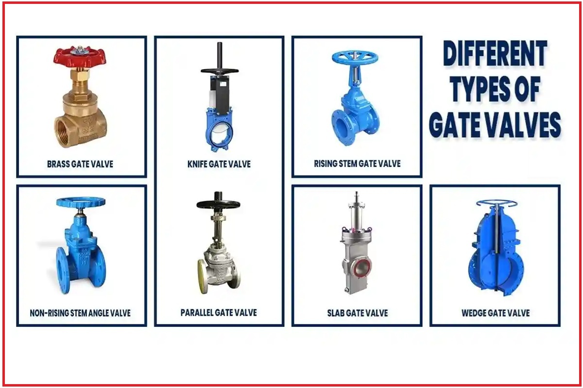 Gate Valve