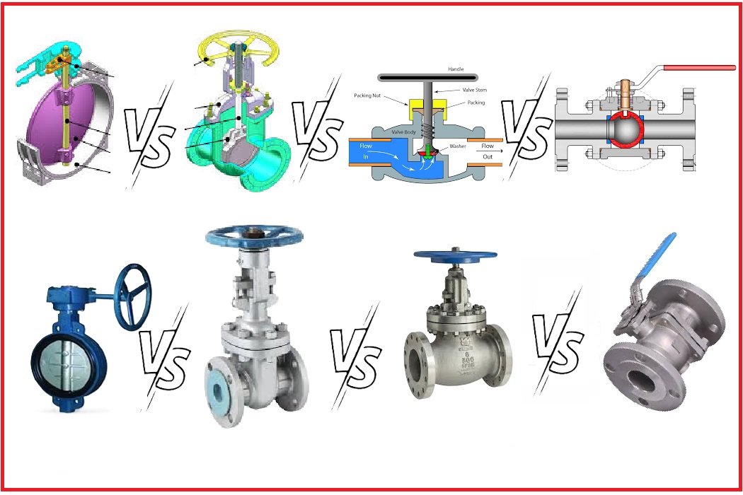 Gate vs Globe vs Ball vs Butterfly Valve – Key Differences and Selection Guide