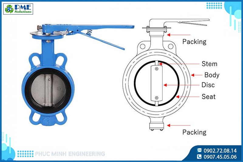 Cấu Tạo Van Bướm Wafer type