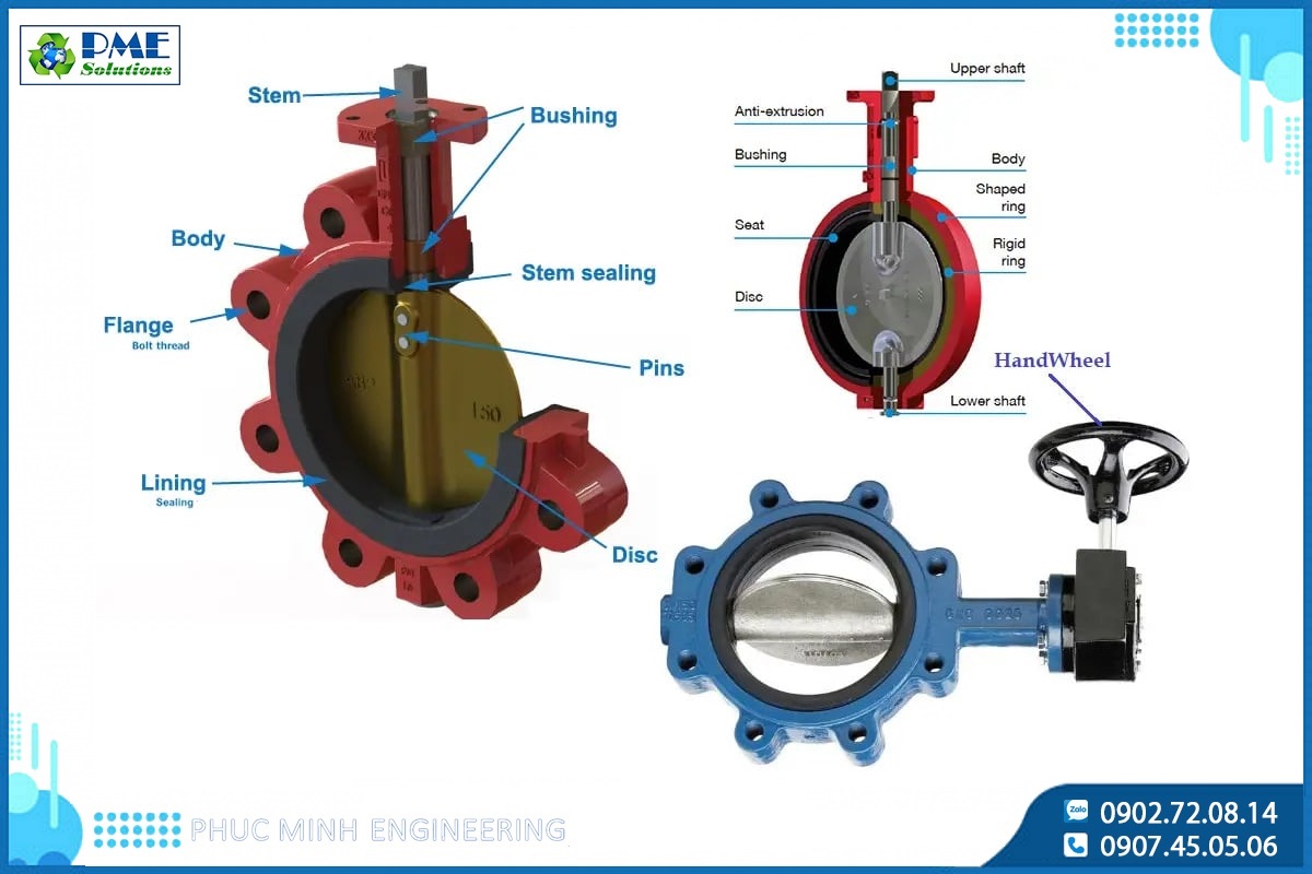 Cấu Tạo Van Bướm Lug type