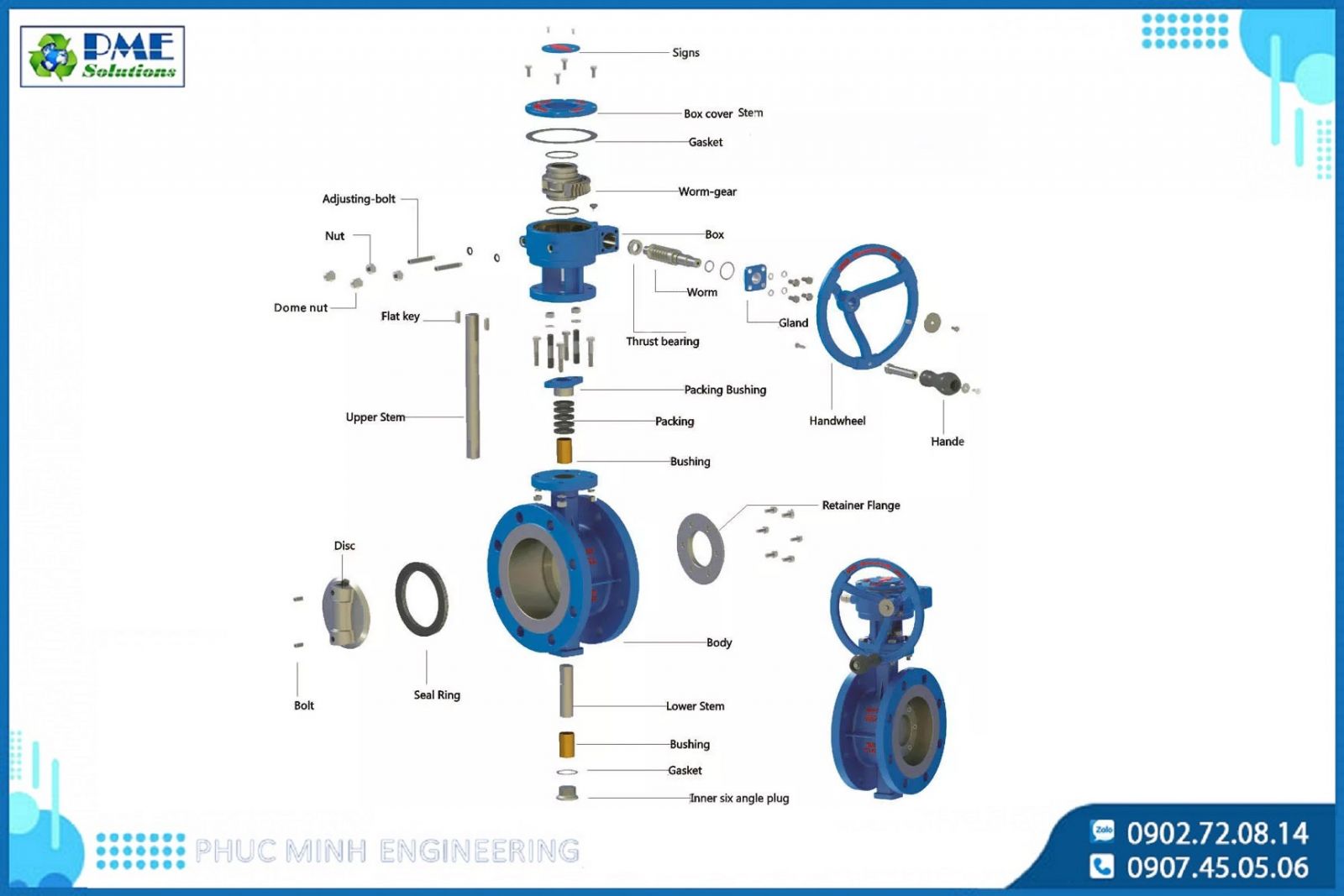 Cấu Tạo Van Bướm nối bích