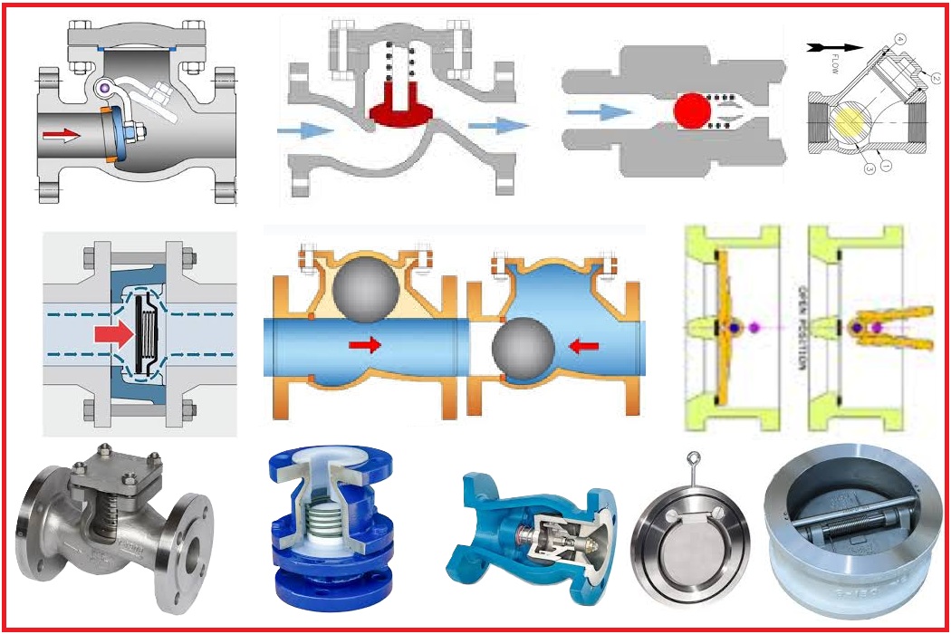 Check Valve