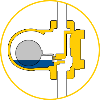 How Does a Lever Float Steam Trap Work