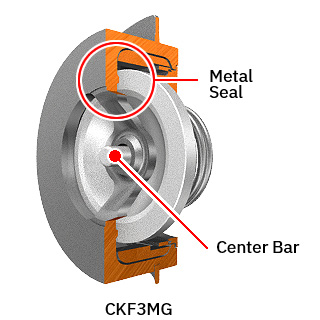CKF3MG has a center bar with a metal seal.