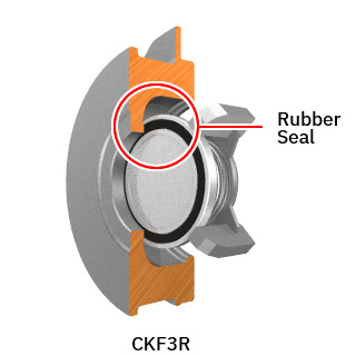CKF3R has a rubber seal.