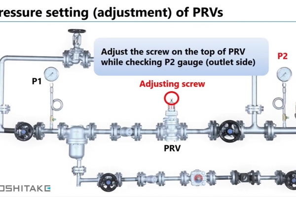 Pressure setting guide for pressure reducing valve.