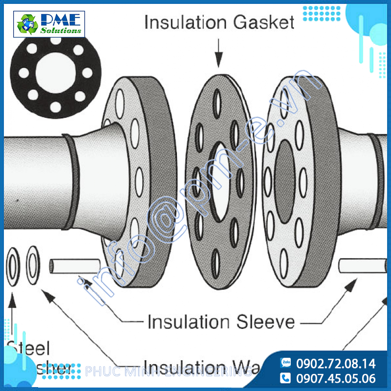 Bộ gioăng cách điện - Wj 9900 SERIES - WOOJU GASKACK Hàn Quốc